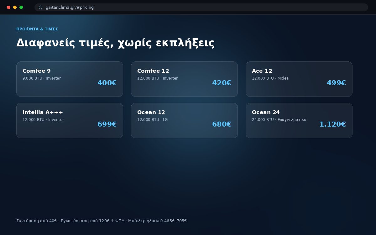 GAITAN CLIMA GROUP — Αρχική & ταυτότητα