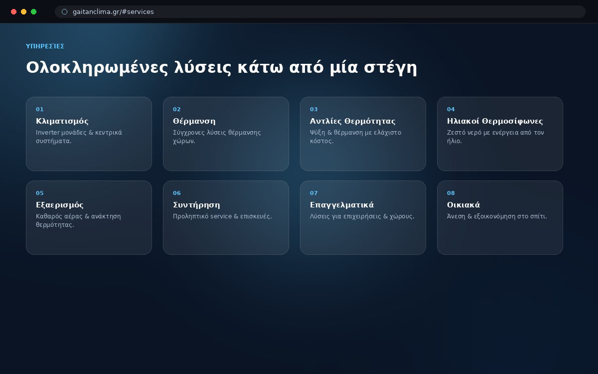 GAITAN CLIMA GROUP — Τιμοκατάλογος